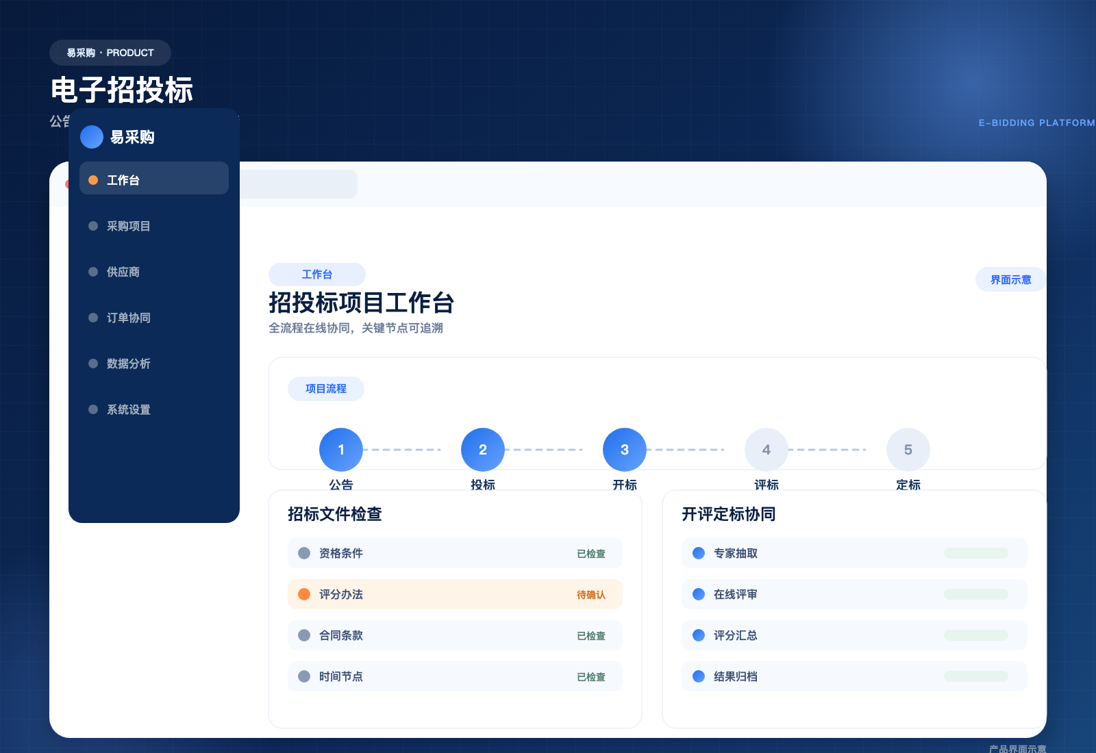 易招招采平台产品界面示意