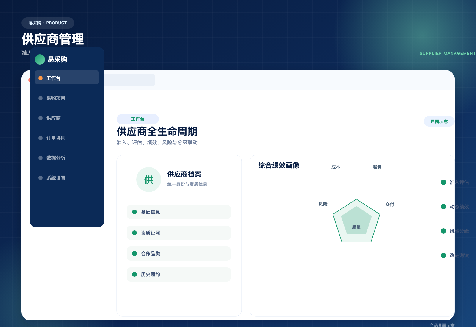 易采 SRM 平台产品界面示意